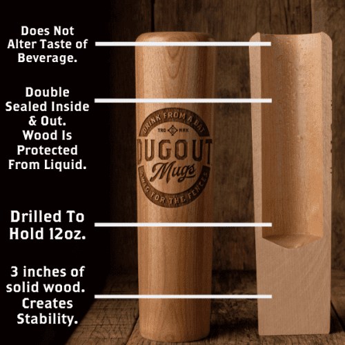 baseball bat mug explained 1 0bb7188b 4bfd 4302 b3c0 f6d50ed5cda5